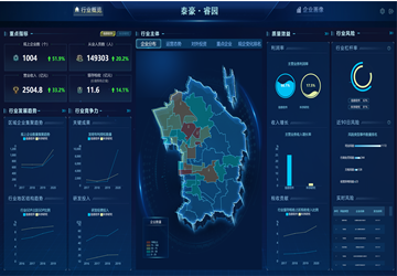 ·瓦力·瓦力 睿园